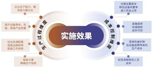 中服云攜工業(yè)云產(chǎn)品亮相第19屆鄭州工業(yè)裝備博覽會(huì)，賦能信息系統(tǒng)運(yùn)行維護(hù)服務(wù)新篇章